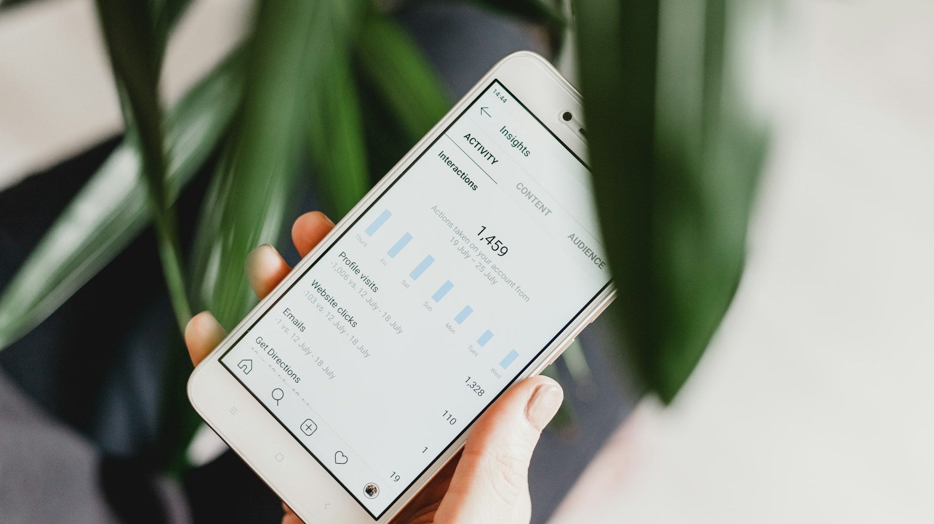 Shopify consultant inhuren