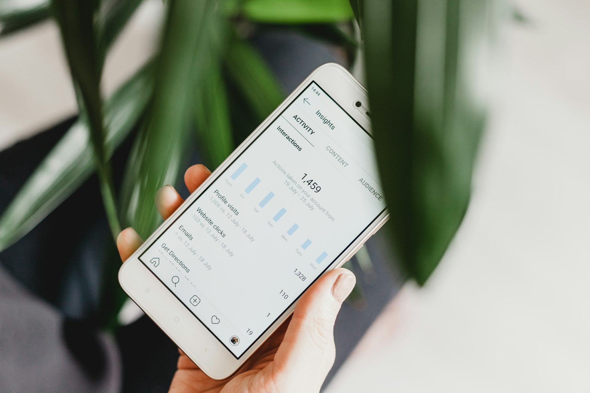 Shopify consultant inhuren bij Channify