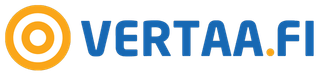 Vertaa.fi X Channable